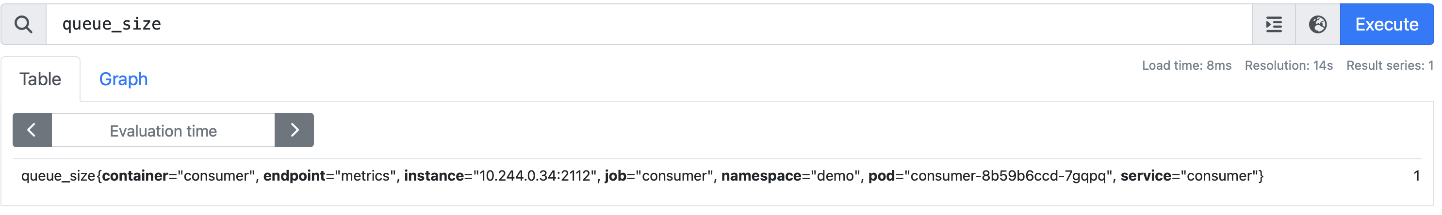Metric query