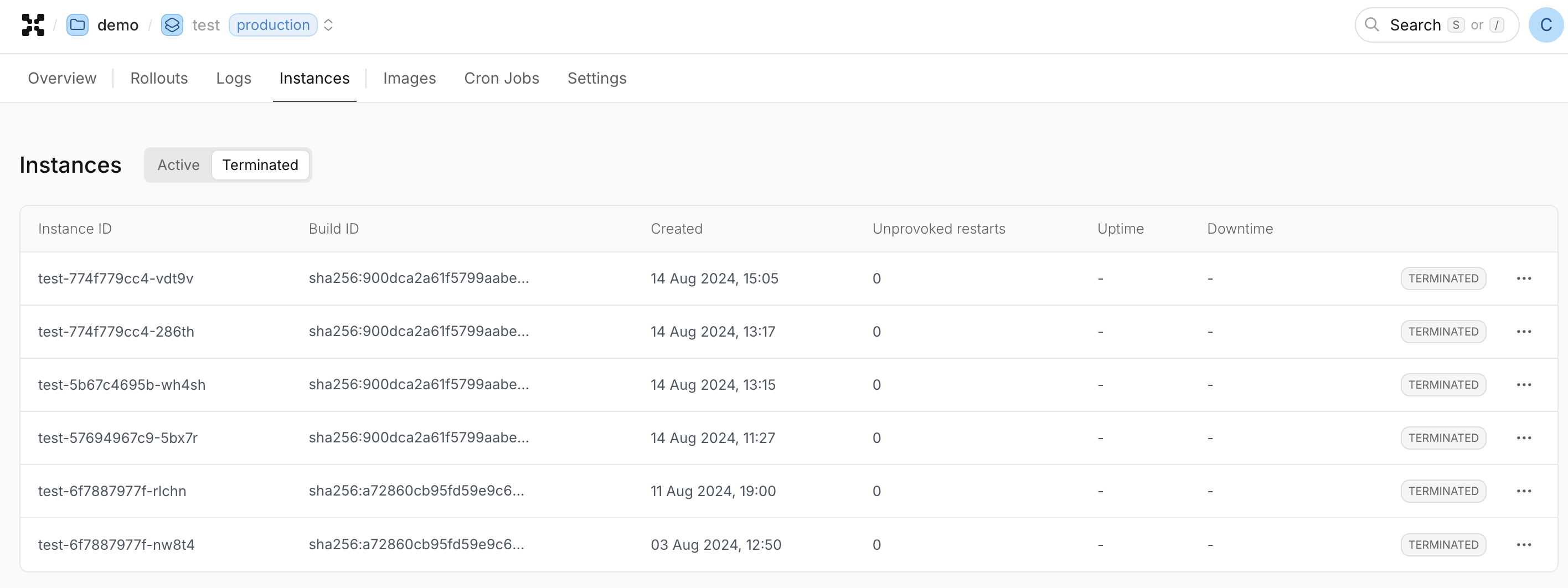 Terminated Instance Overview